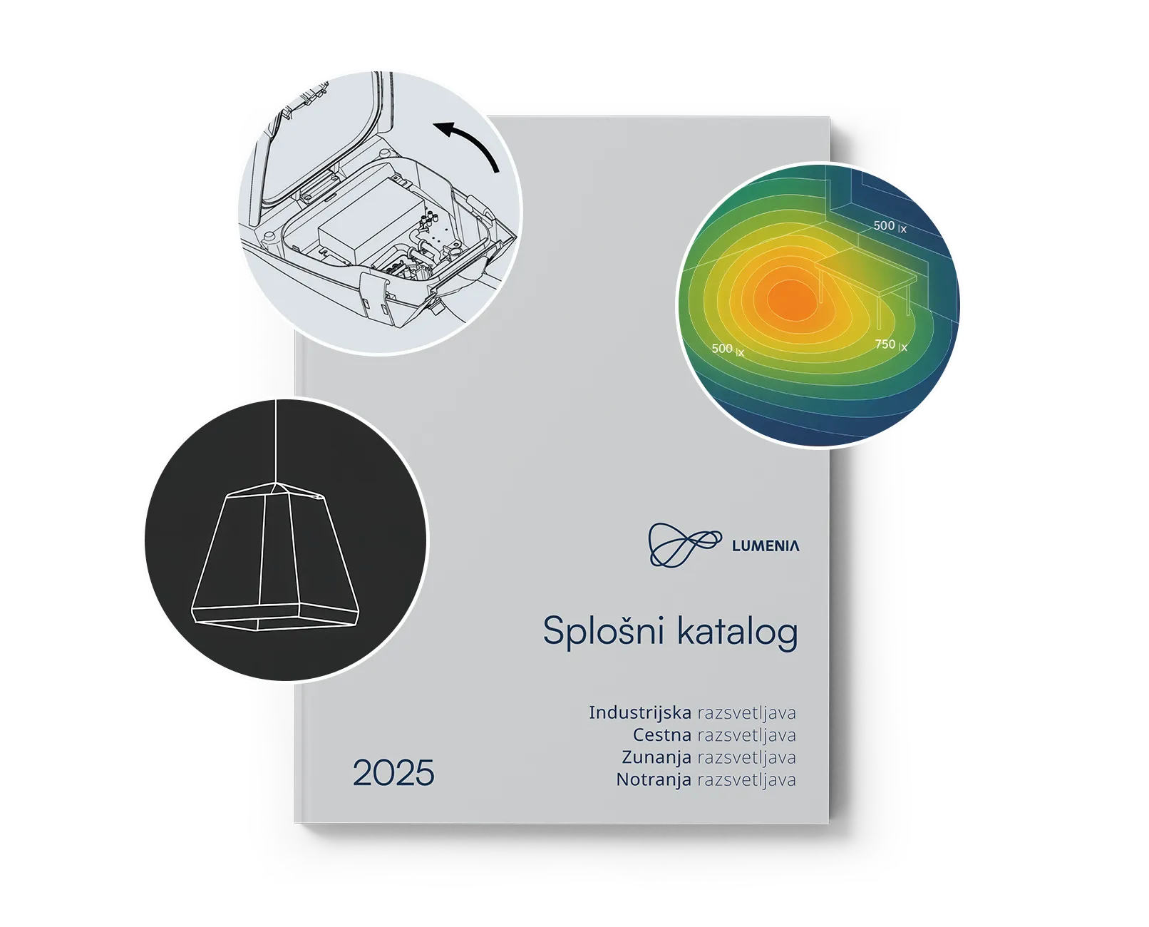Dokumentacija in katalogi